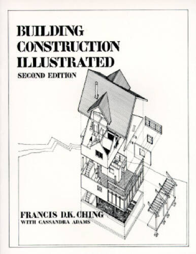 Building construction - building,